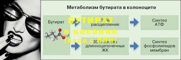 бутик Карталы